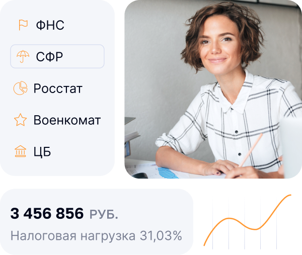 Отчетность СБИС (Saby)