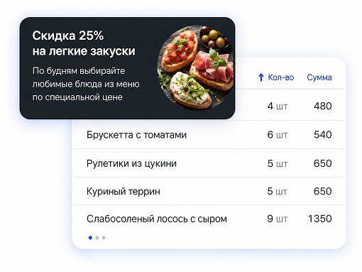 Акции и спецпредложения