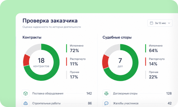 Загрузка любых отчетов