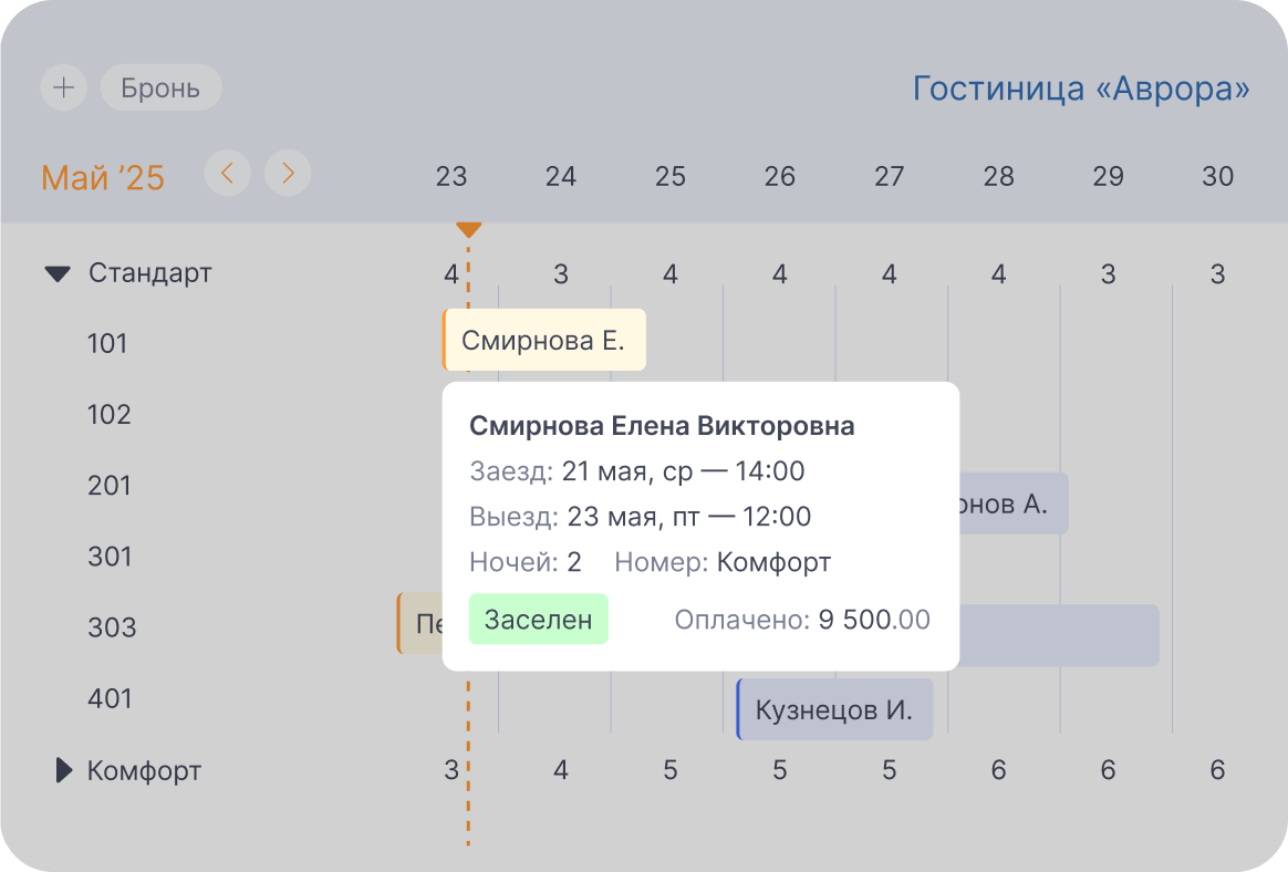 Шахматка бронирований с интерактивными подсказками